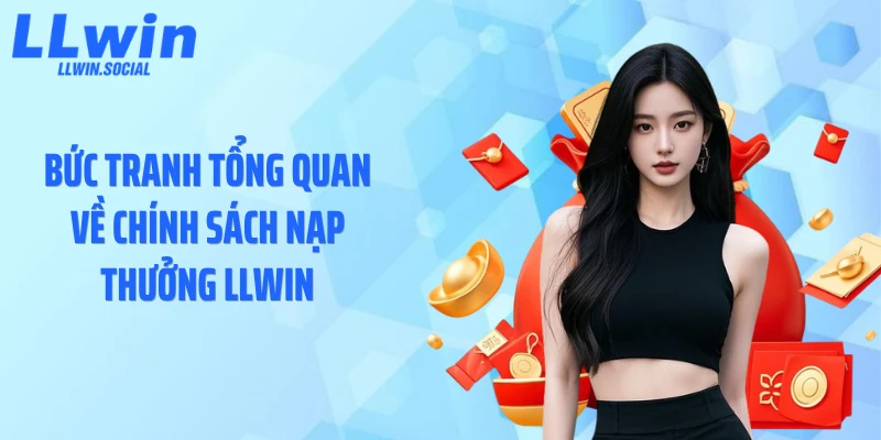 Bức tranh tổng quan về chính sách nạp thưởng LLWIN